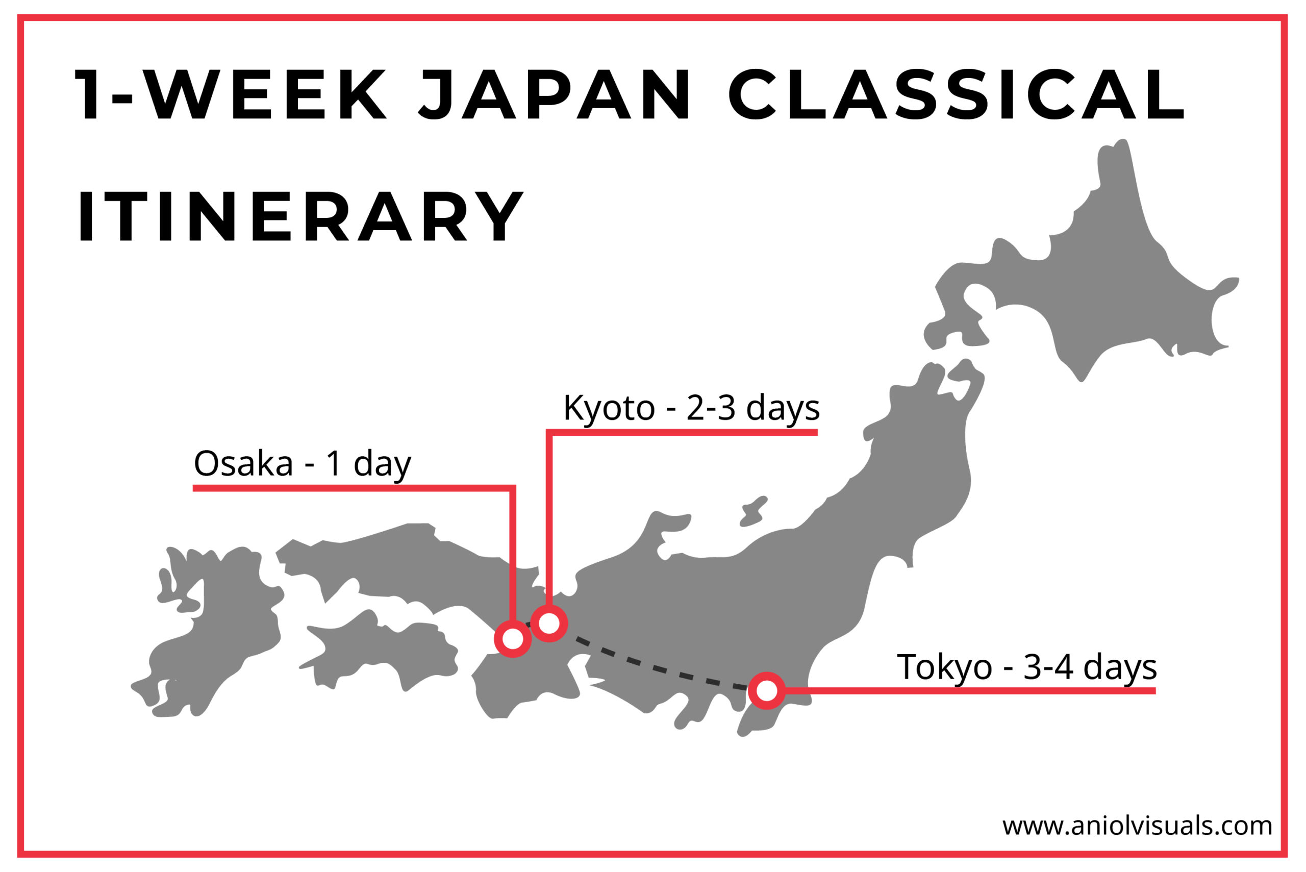 one-week-in-japan-a-classical-and-2-alternative-itineraries-aniolvisuals