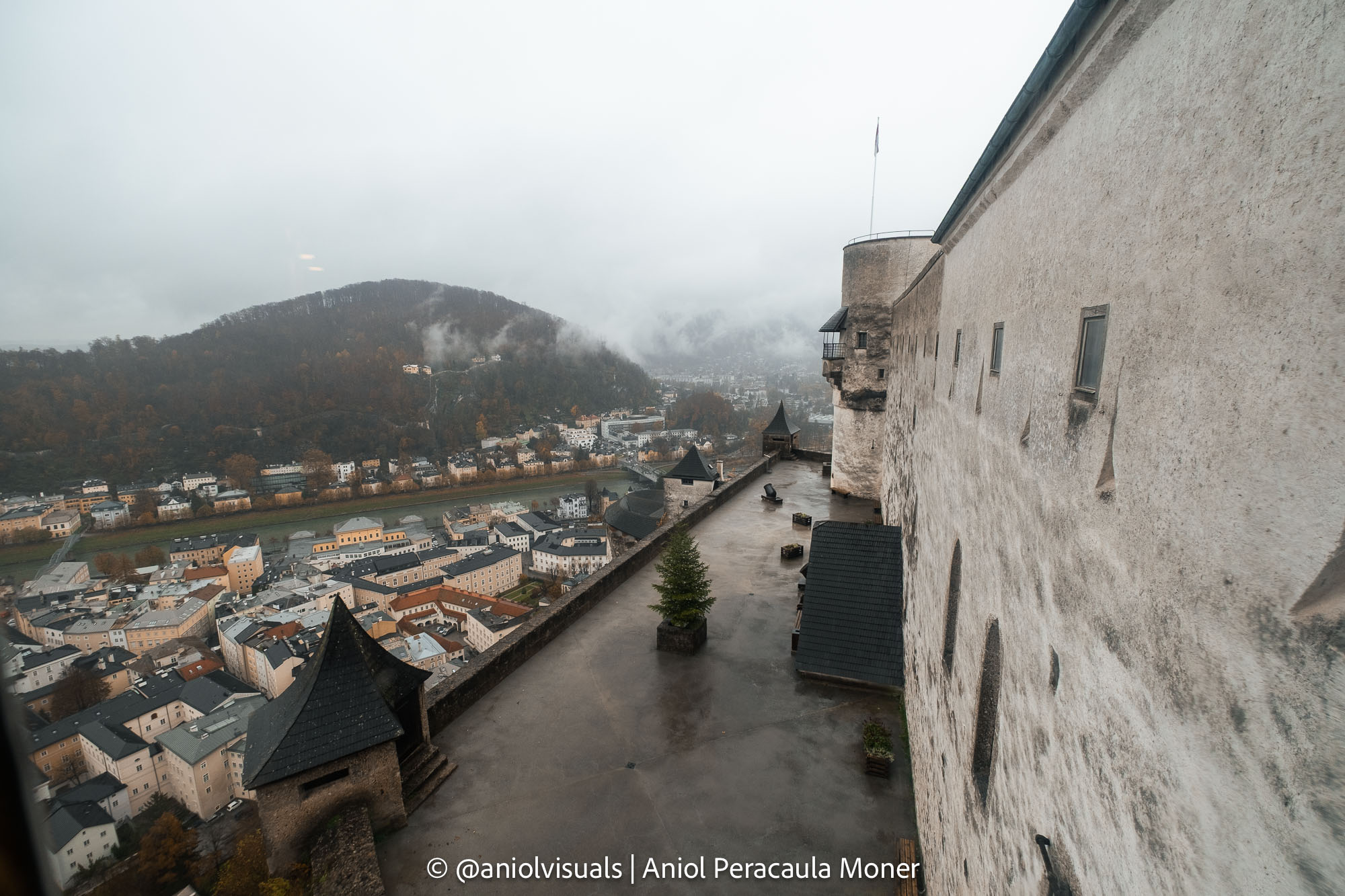 Salzburg travel budget